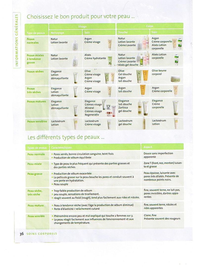 CATALOGUE 2010 HAKA N°35